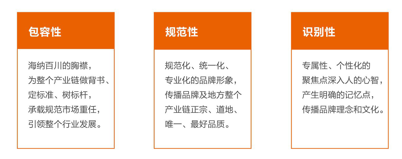 中寧枸杞公用品牌項(xiàng)目-北京李華清國(guó)際品牌（微信）_頁(yè)面_05